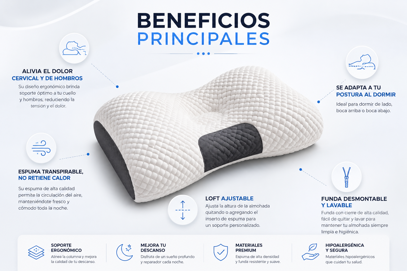 Encabezado